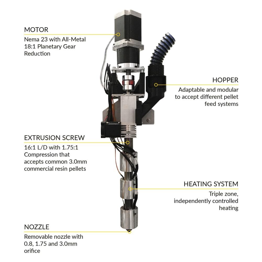 Screw extrusion system for pellet 3D printing