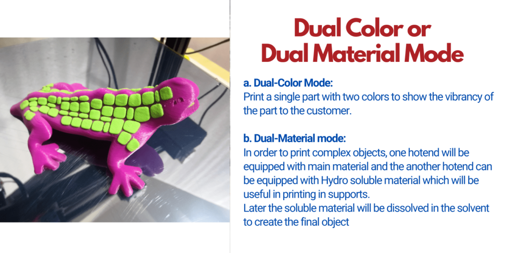 Dual Color or Dual Material Mode for IDEX 3D Printer