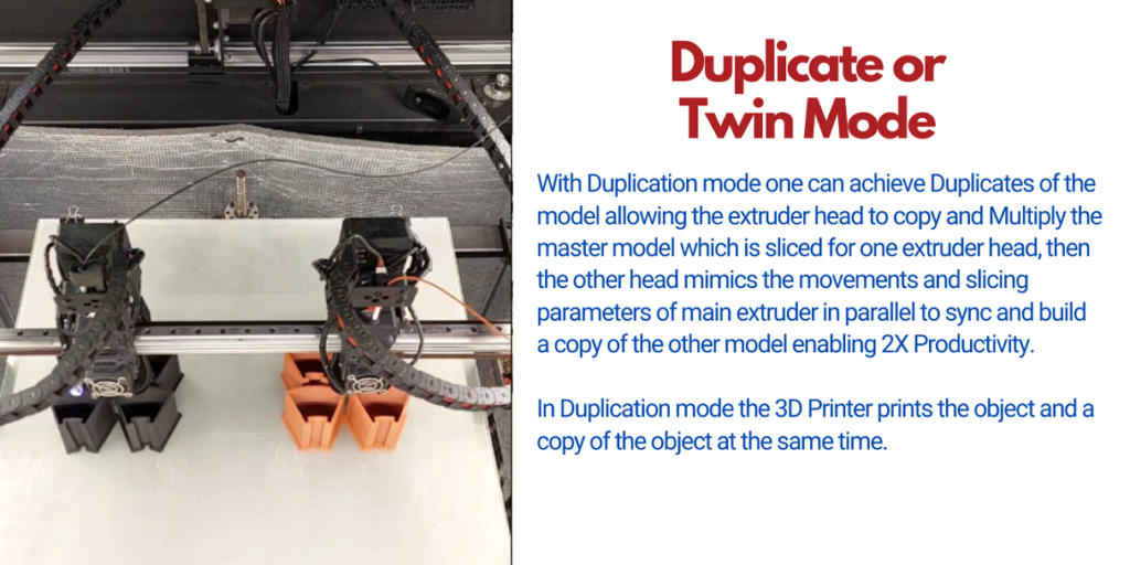 Duplicate Mode for IDEX 3D Printer